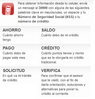 solicita credito en infonavit